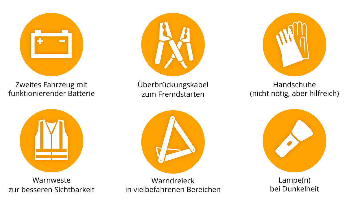 Batterie überbrücken - was braucht man dafür?