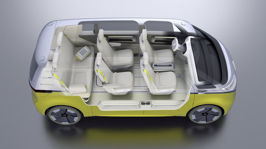 I.D. BUZZ Elektro Bulli