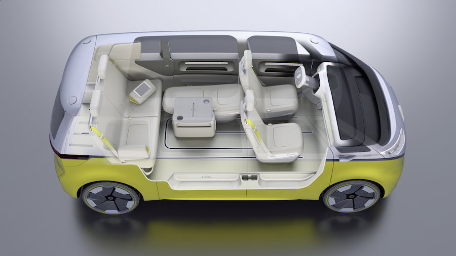I.D. BUZZ Elektro Bulli