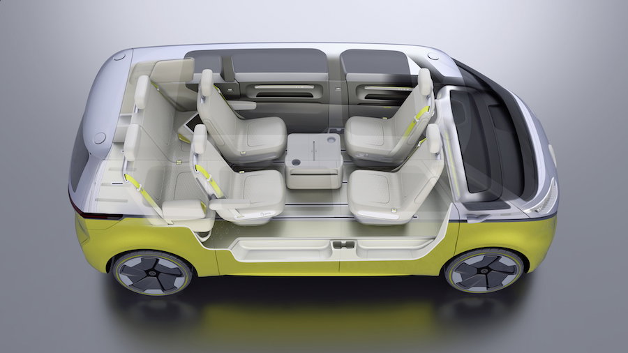 I.D. BUZZ Elektro Bulli