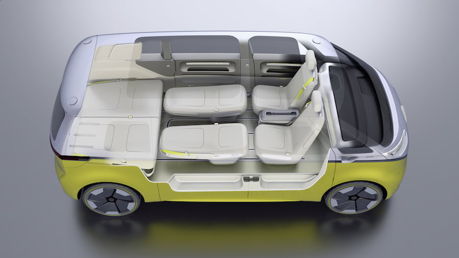 I.D. BUZZ Elektro Bulli