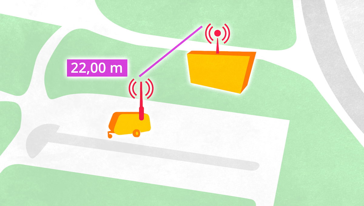 Test WLAN Verstärker Antennen WebCatcher St.-Jean-de-Luz 2