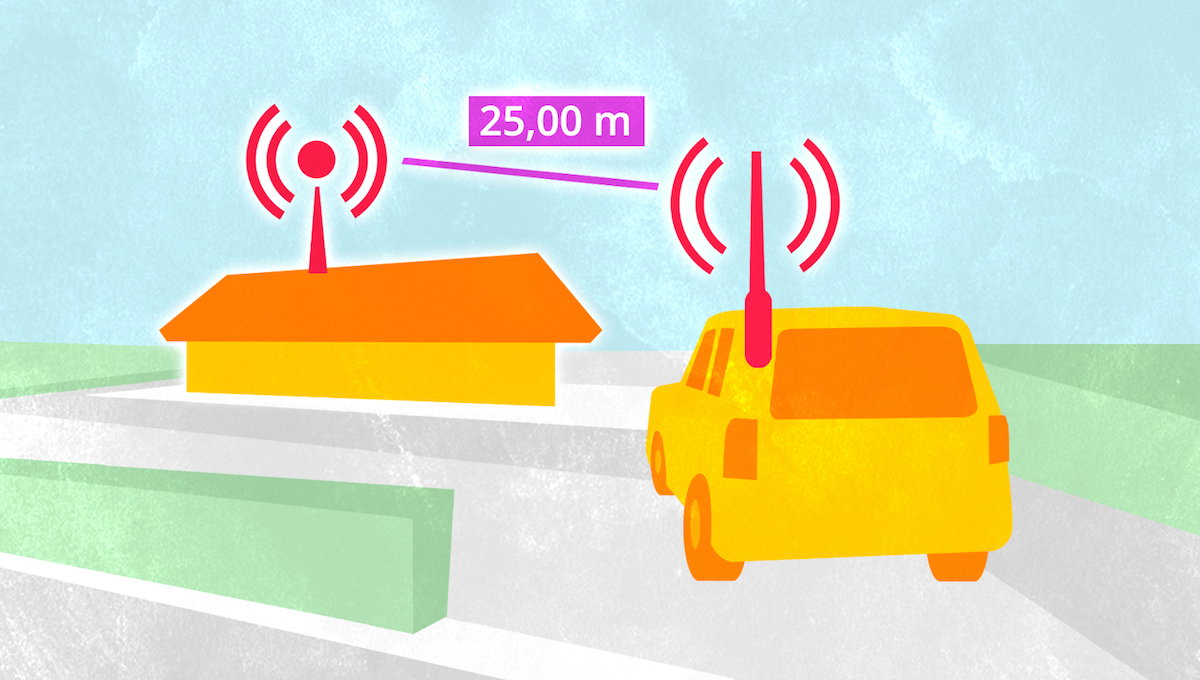 Test WLAN Verstärker Antennen WebCatcher McDonalds