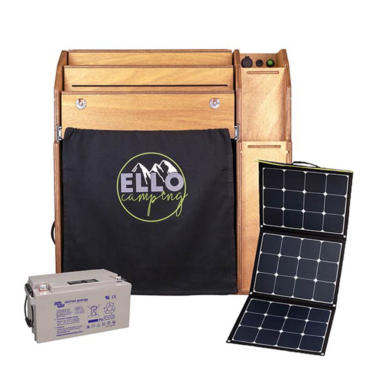 Das Gesamtpaket der ElloBox