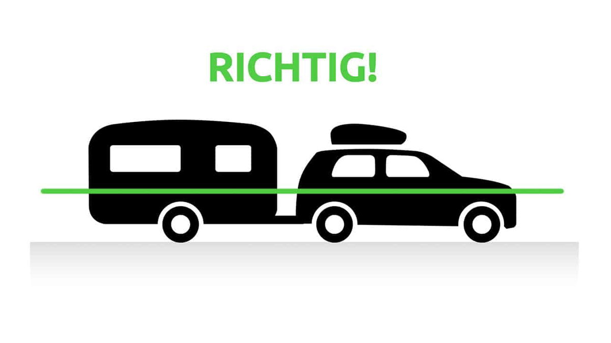 Richtige Stützlast