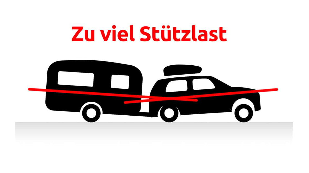 Stützlast zu hoch