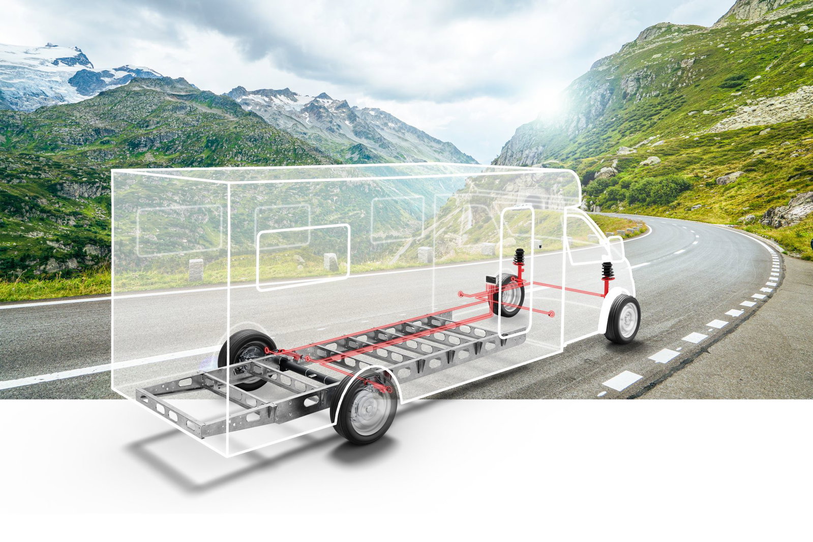 AL-KO COMFORT DRIVE für mehr Fahrkomfort und Sicherheit: Dieses neue Wohnmobil-Fahrwerk denkt mit